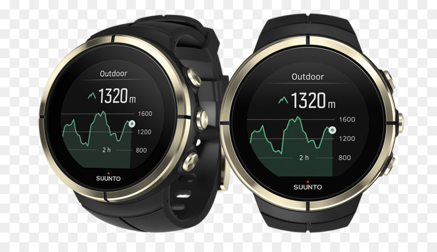 Suunto，Suunto Oy PNG