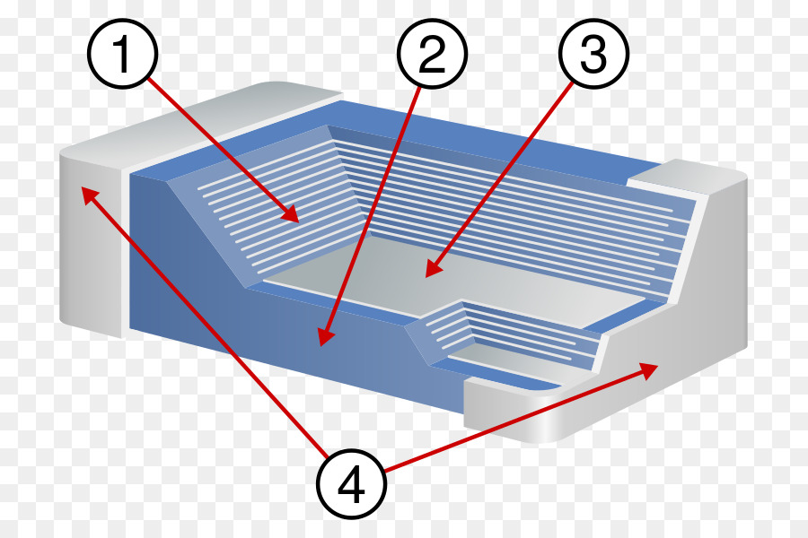 เบื้องมี Capacitor，ประจุ PNG