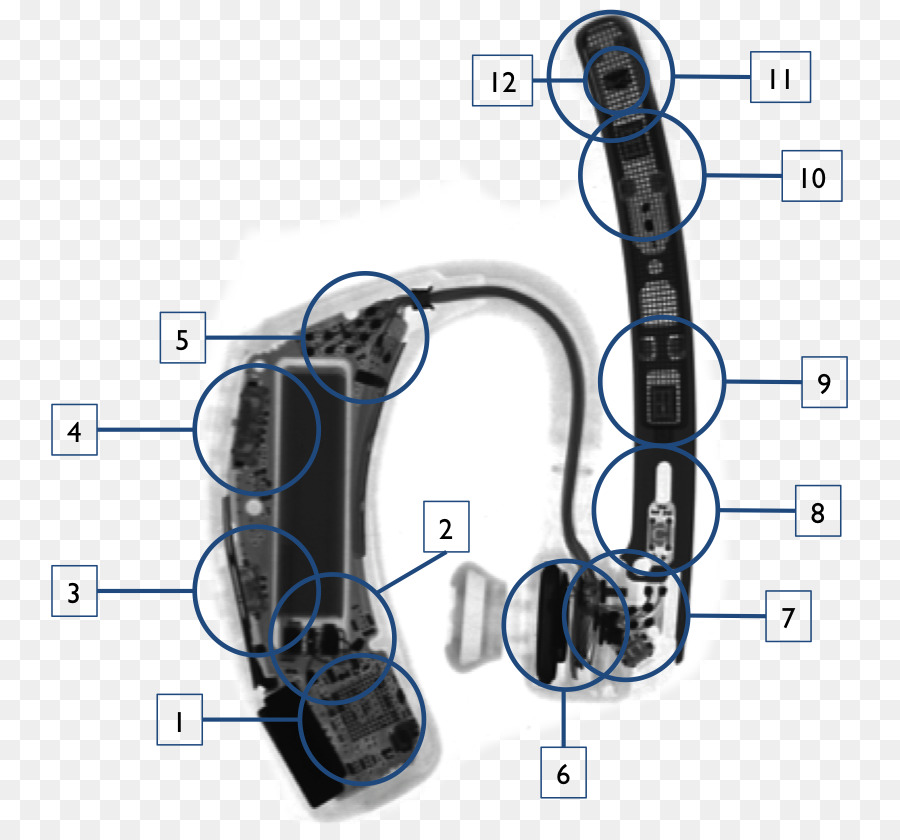 X Ray ของอุปกรณ์，ส่วนประกอบภายใน PNG