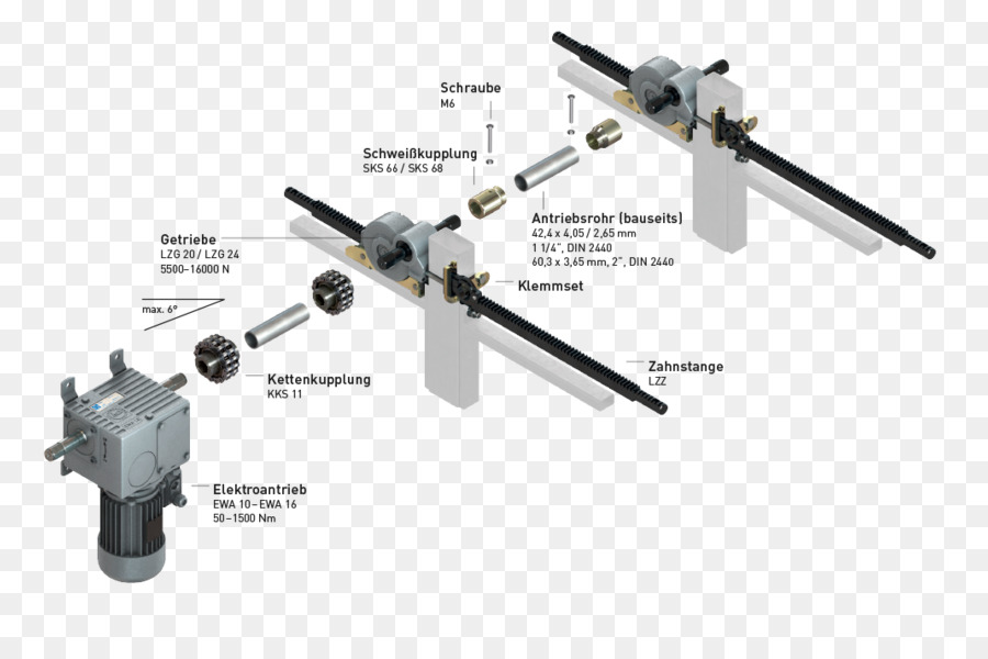 ล็อค Antriebstechnik Gmbh，รถ PNG