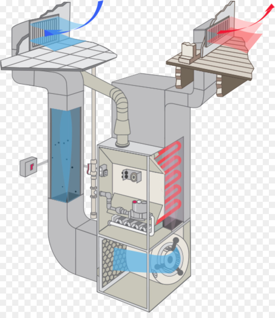 ระบบ Hvac，ความร้อน PNG