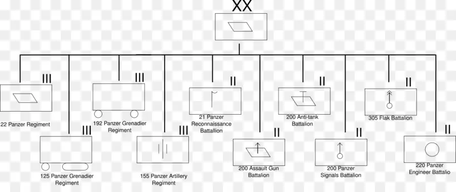 21st Panzer ดิวิชั่น，เหล็กกล้าเนื้อดิวิชั่น Normandy เลขที่ 44 PNG