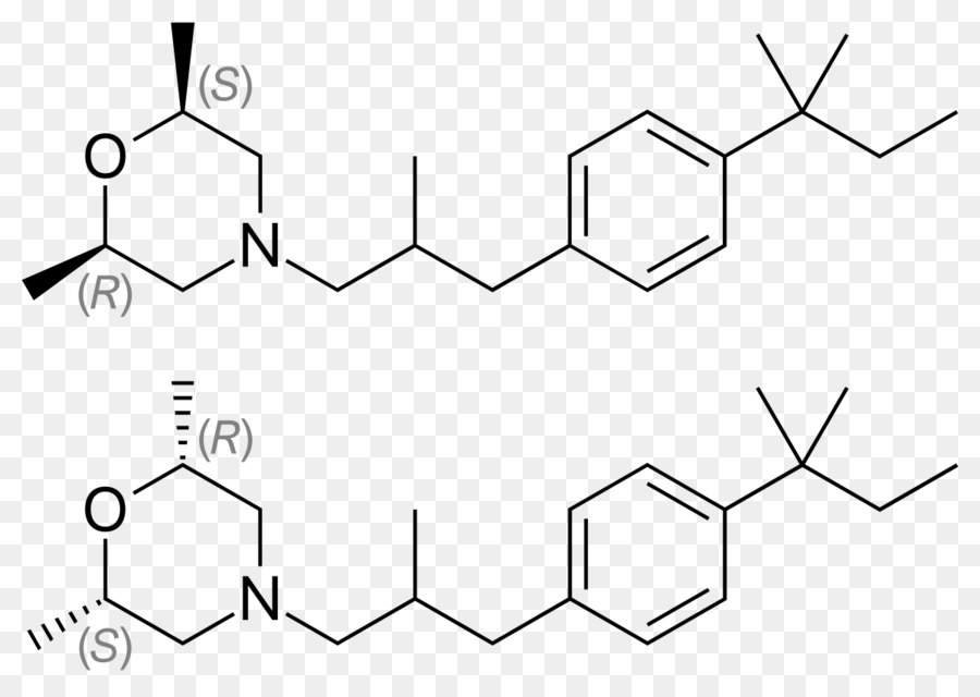 Sacubitrilvalsartan，การบำบัด PNG