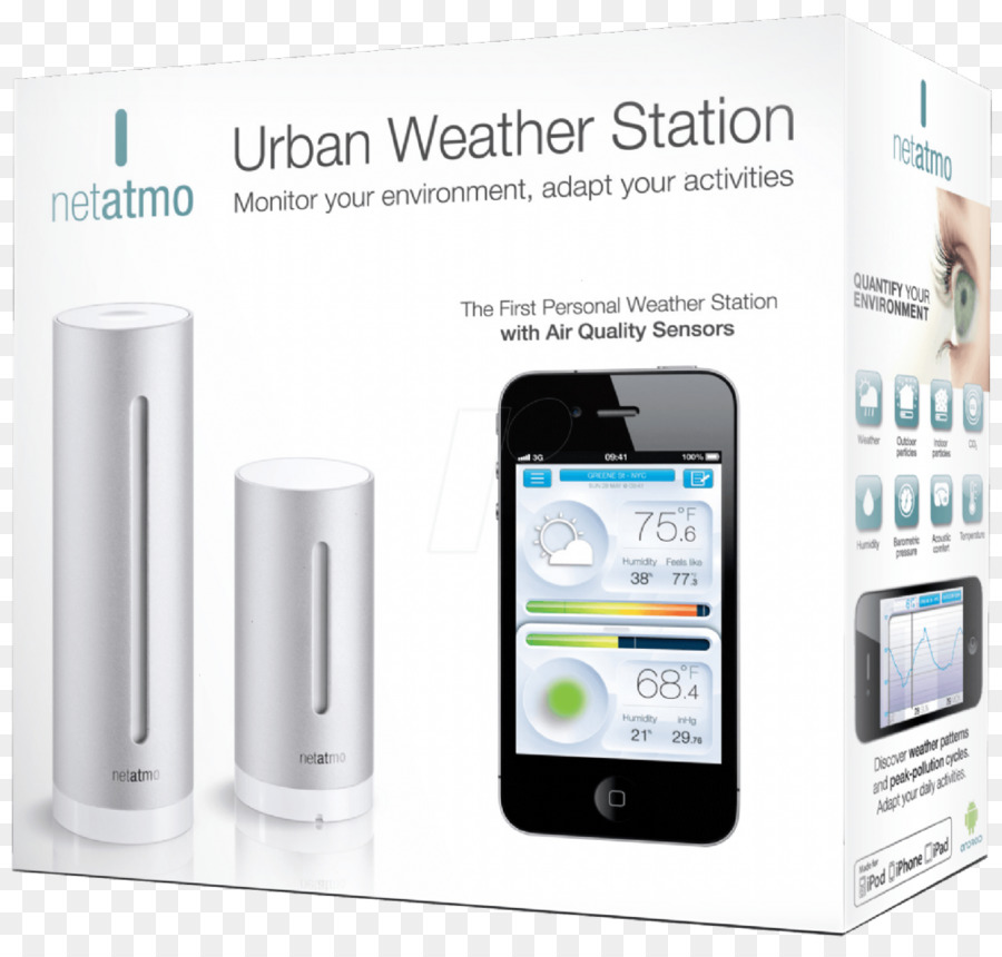 Netatmo，สภาพอากาศ PNG