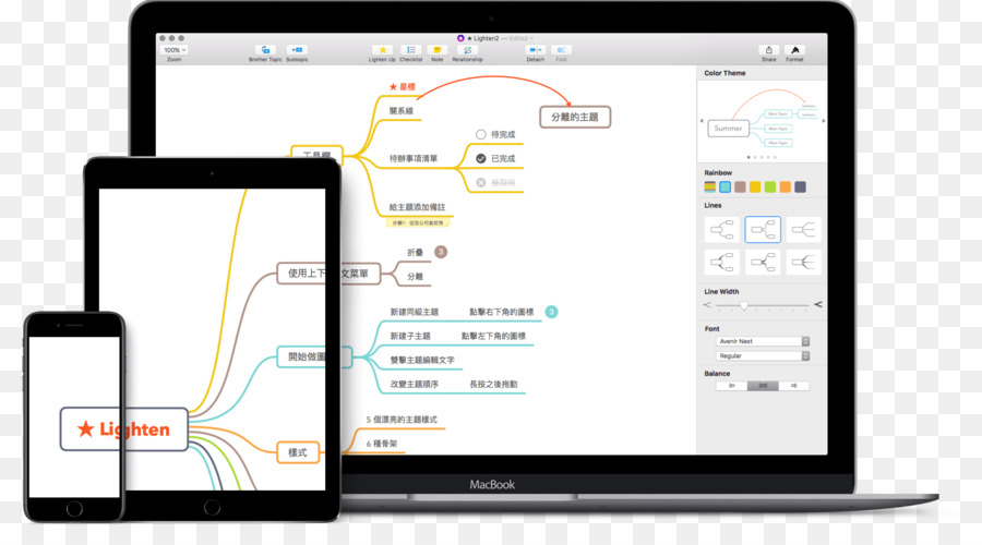 ว่าอะไรบนแผนที่，Xmind PNG