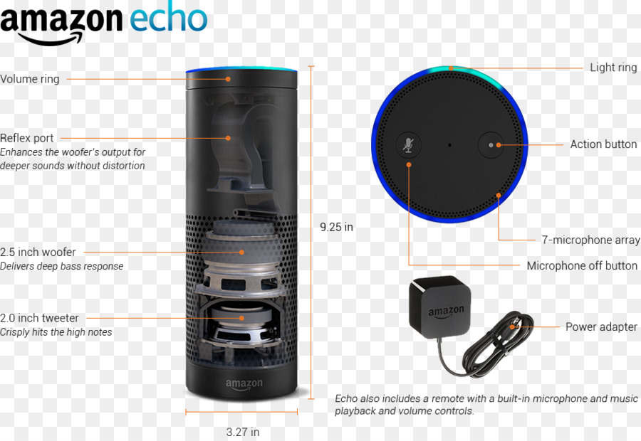 Amazon Echo，ลำโพง PNG