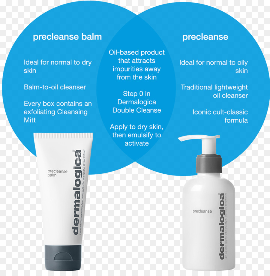 กระจ่าง Precleanse Emulsifyer，Dermalogica Precleanse บาล์ม PNG