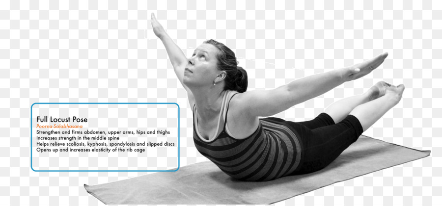 หา Pilates ก่อนล่ะ，โยคะ Pilates Mats PNG