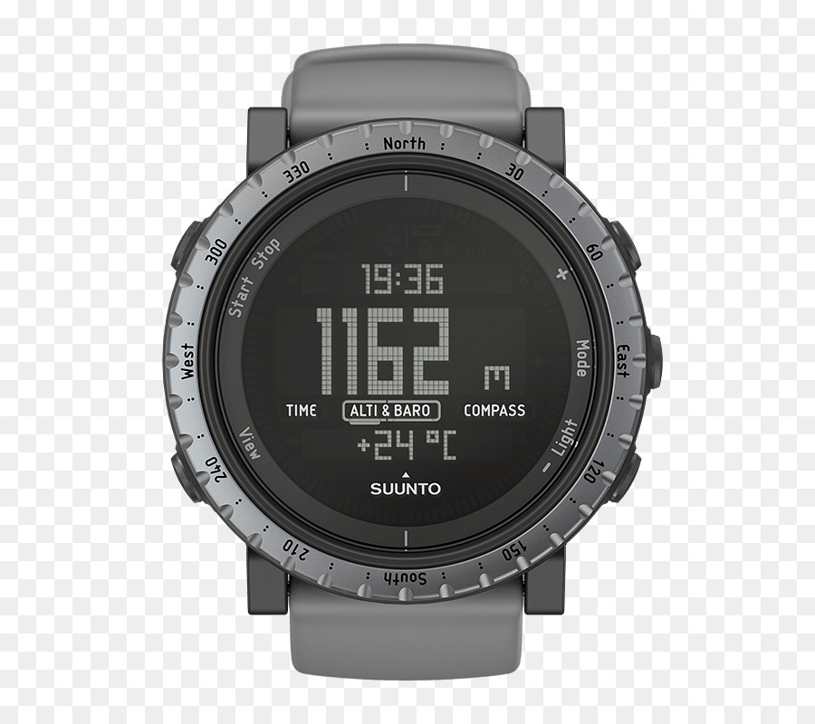 Suunto แกนกลางคลาสสิค，Suunto Oy PNG