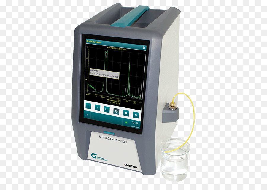 Fouriertransform อินฟาเรด Spectroscopy，ปิโตรเลียม PNG