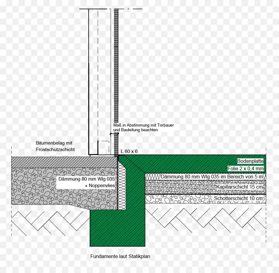 แผนภาพพื้นฐาน，การก่อสร้าง PNG