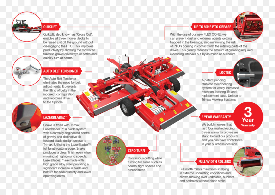 เครื่องจักรกลการเกษตร，อุปกรณ์ PNG