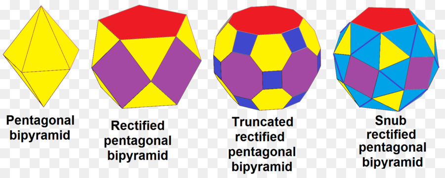 Pentagonal Bipyramid，Bipyramid PNG