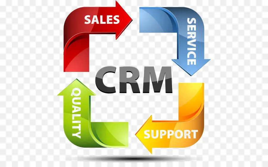 แผนภาพ Crm，ธุรกิจ PNG