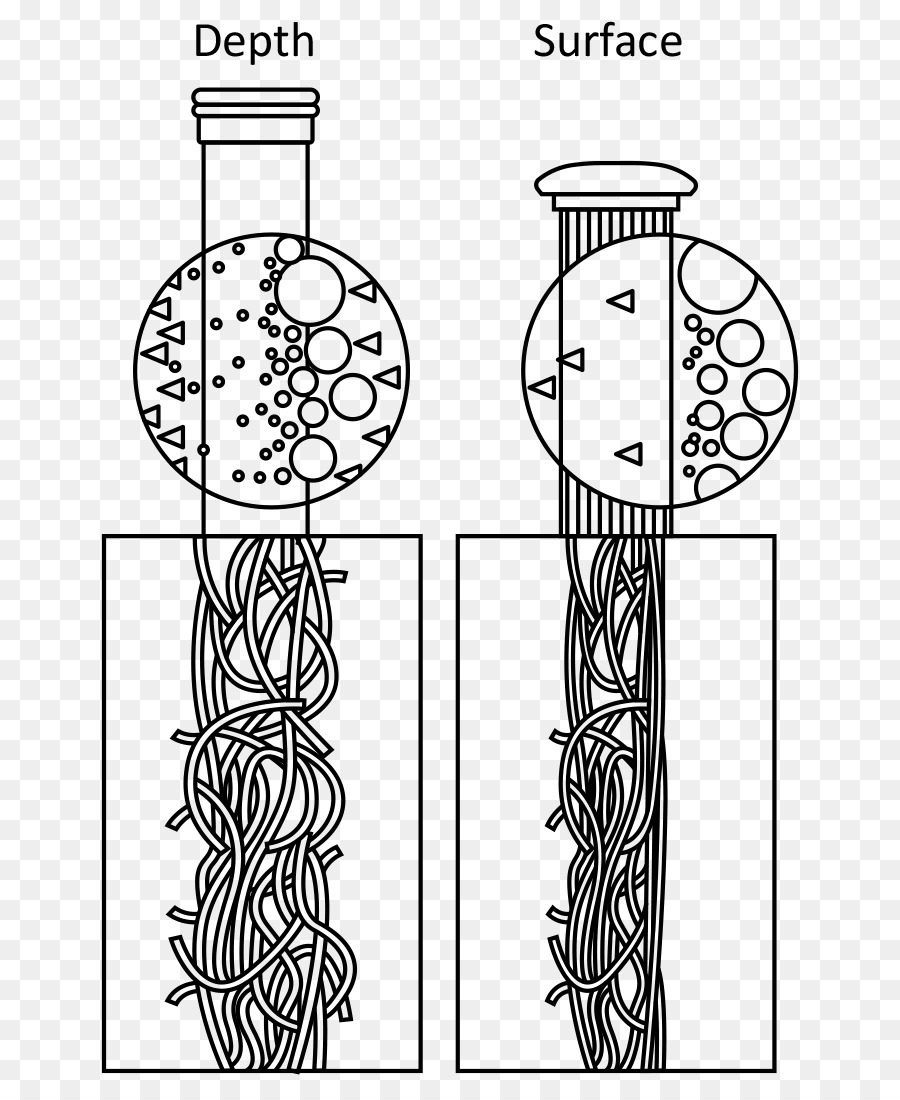 นอร์ดิกอกอากาศ Filtration，M02csf PNG