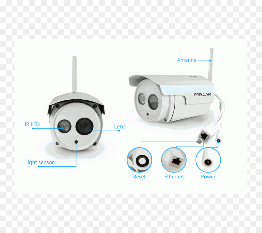 หมายเลขไอพีของกล้อง，Closedcircuit ทีวี PNG