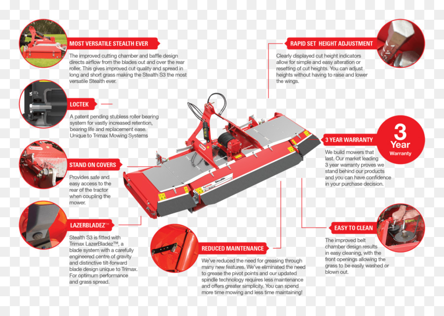 Trimax Mowing องระบบ，หญ้า PNG