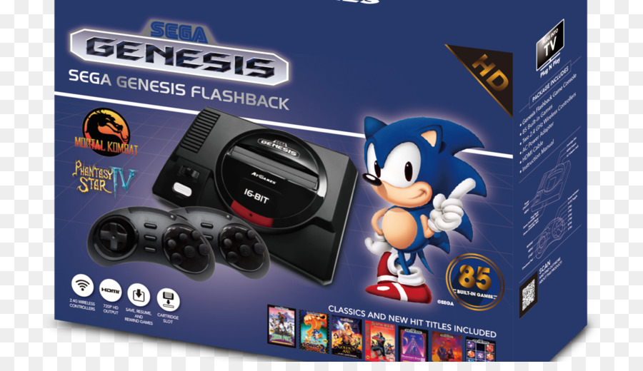 ย้อนหลัง，Sega Genesis Classics PNG