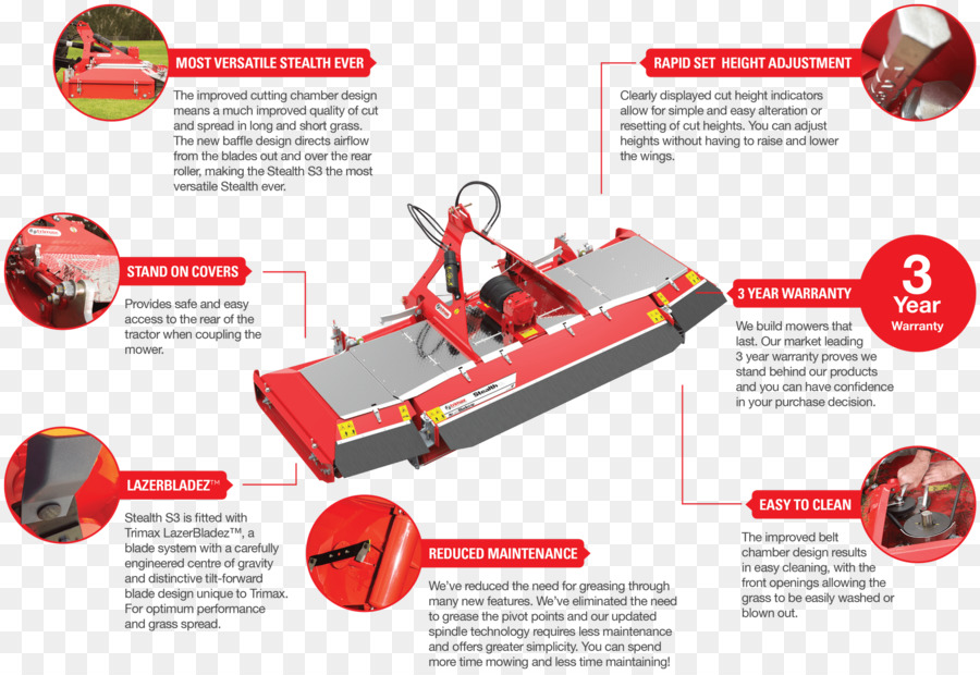 Trimax Mowing องระบบ，หญ้า PNG