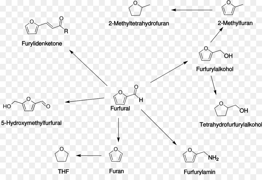 มีขนฟู，Fulylidenacetone PNG