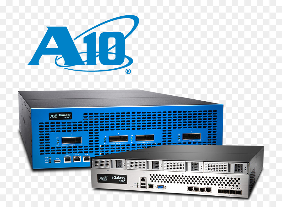 A10 Networks，คอนโทรลเลอร์การจัดส่งแอปพลิเคชัน PNG