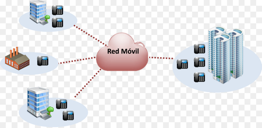 เครื่องอิเล็กทรอนิก，คอมพิวเตอร์เครือข่าย PNG