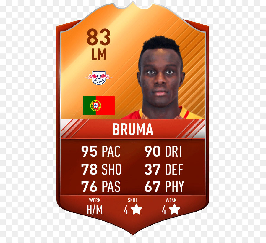 Moussa งหมู，Fifa 17 PNG