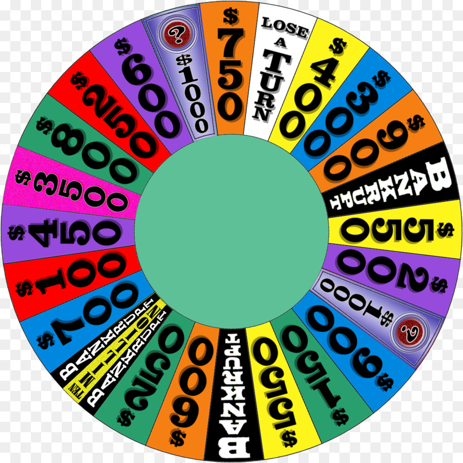 Wheel Of Fortune，การหมุน PNG