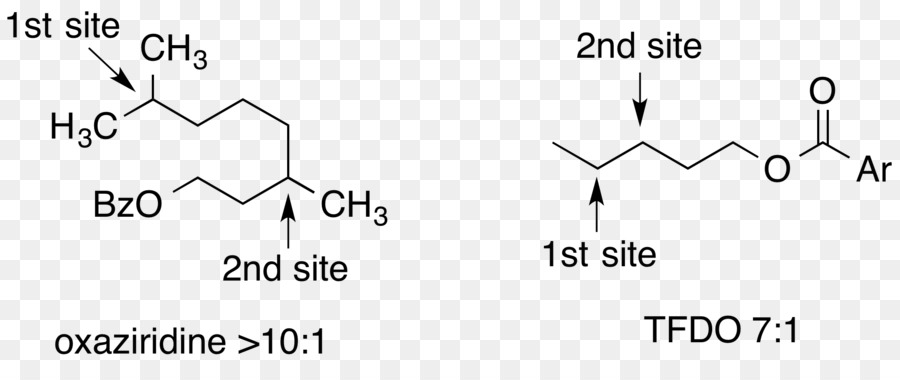 Carisoprodol，Hydrocortisone โซเดียม Succinate PNG