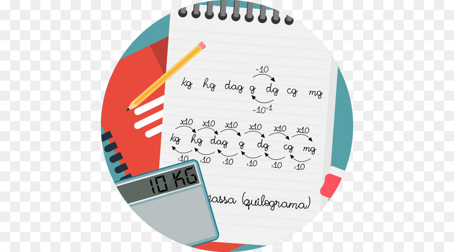 หน่วยของ Measurement，กิโลกรัม PNG