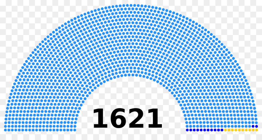 พอร์ตอนุกรม，คนขอร้องต่อที่ประชุมในคีแห่งชาติ PNG