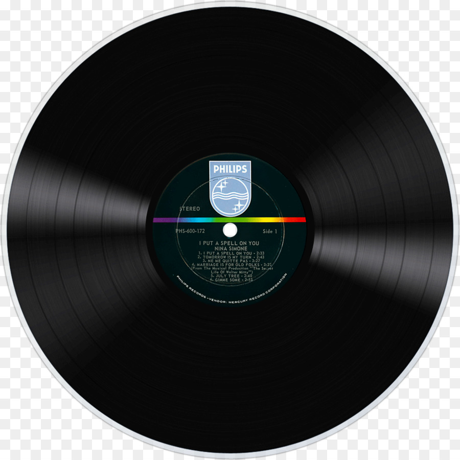 Phonograph บันทึก，เป้าหมายบริษัท PNG