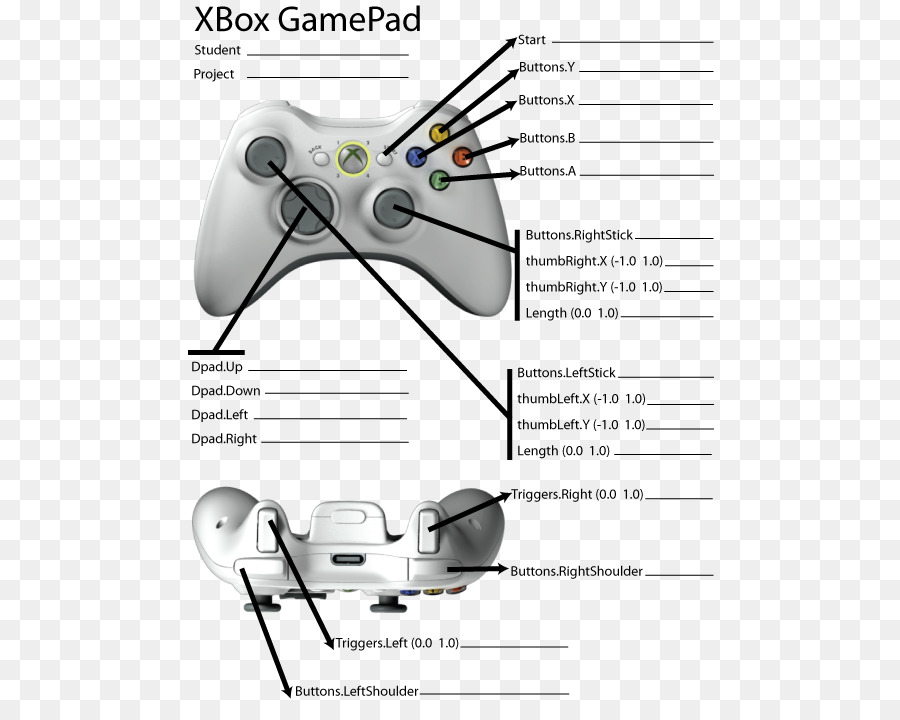 เอ็กซ์บ็อกซ์เด็กผู้ชาย 360 Controller，เกม Controllers PNG