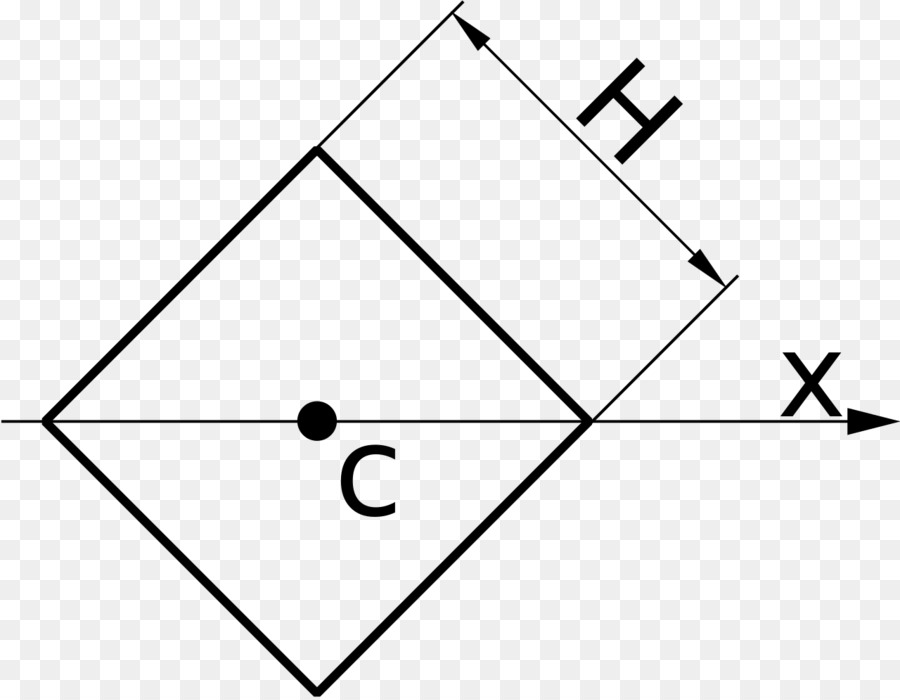 ช่วงเวลาของ Inertia，สองช่วงเวลาของพื้นที่ PNG