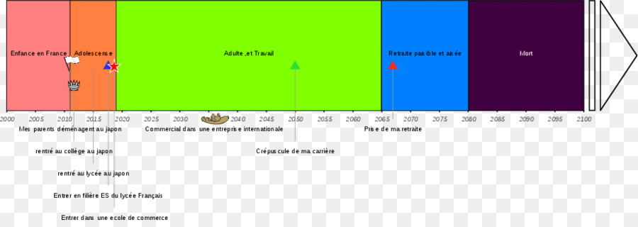 ภาพหน้าจอที่จับได้，โปรแกรมคอมพิวเตอร์ PNG