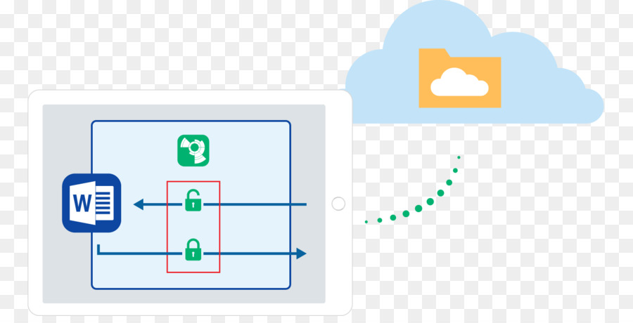 แบรนด์，บนเว็บ Analytics PNG