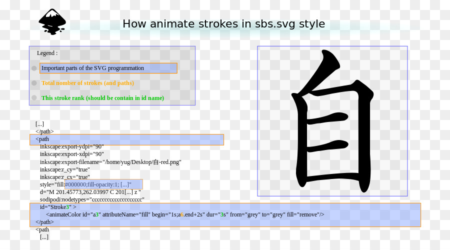 กระดาษ，เส้น PNG