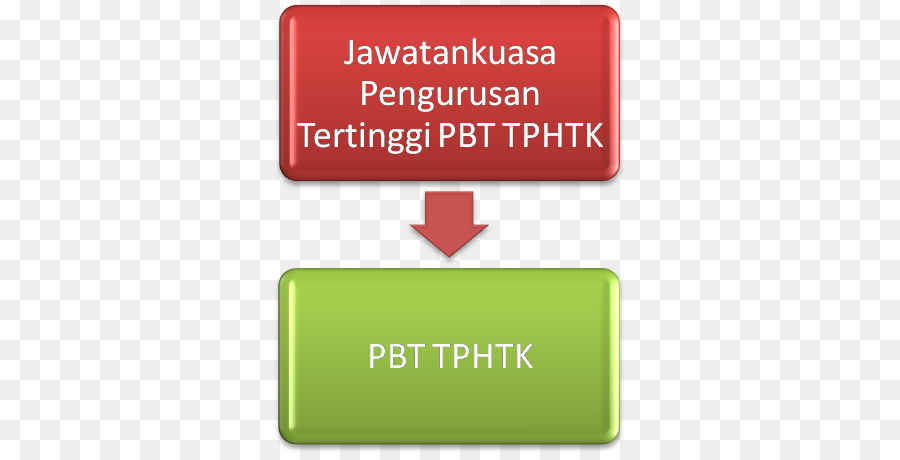 บัลเดระตูของฉันเงาของ Amn，Kulim Hitech วนสาธารณะ PNG