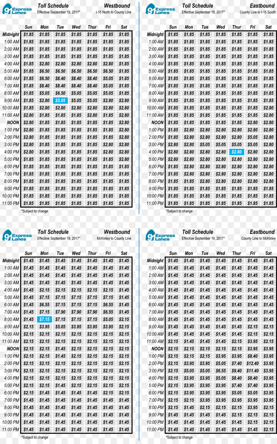 ด่านเก็บเงินบนถนน，บนถนน PNG