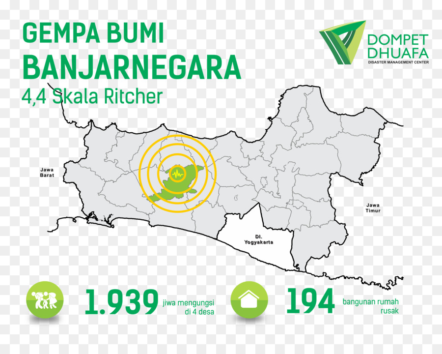 แผ่นดินไหวมันเกิดขึ้น Banjarnegara 2018，แผ่นดินไหวมันเกิดขึ้น PNG