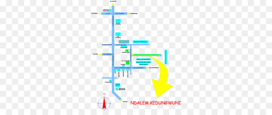 แบรนด์，แผนผังให้นายดูได้นะ PNG