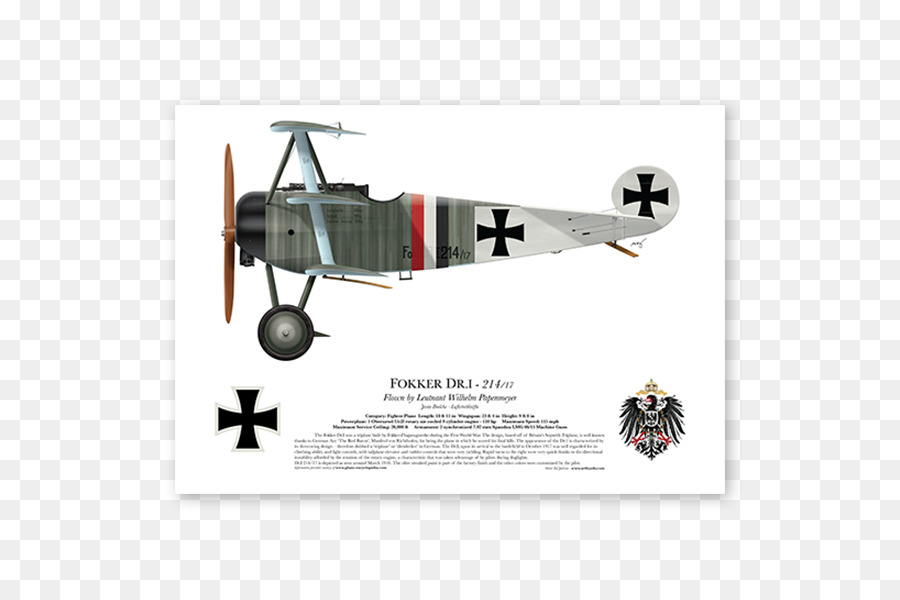 Fokker Dr I，สามเท่า PNG