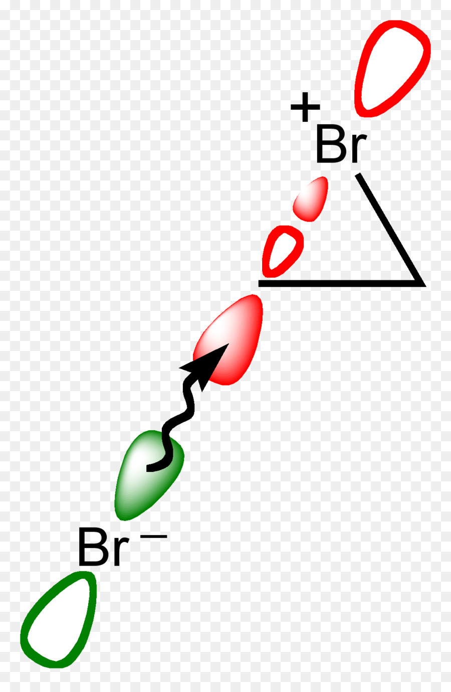 Halogen อกจากปฏิกิริยา，Halonium Ioncomment PNG