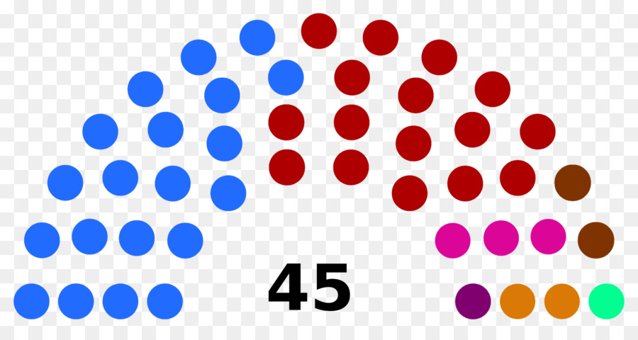 สหรัฐอเมริกา，สหรัฐอเมริกาสภาสูงการเลือกตั้งครั้ง 2018 PNG