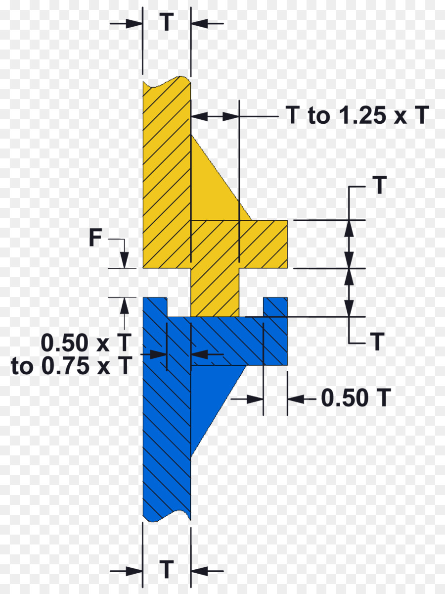 Welding ข้，แผนผังให้นายดูได้นะ PNG