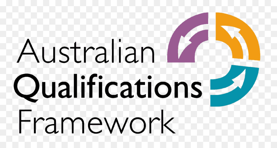 ออสเตรเลีย，ออสเตรเลีย Qualifications เฟรมเวิร์ก PNG