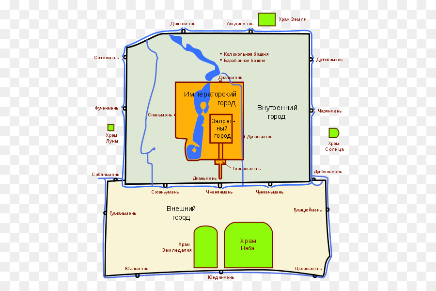 แผนที่，เมือง PNG