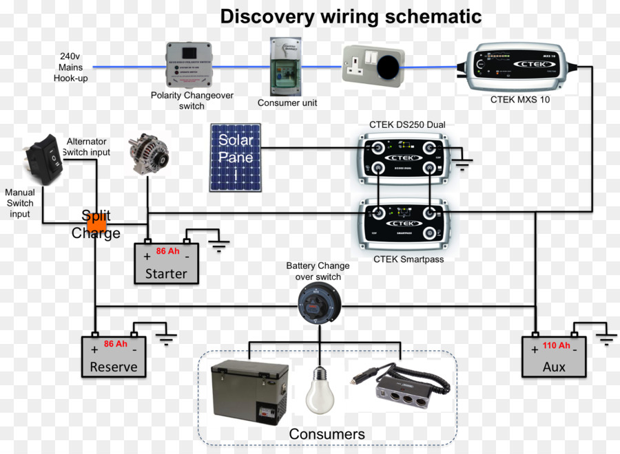 แบตเตอรี่ถชาร์จเจอร์，ทางตันอีกทางหนึ่งเท่านั้นเอแผนผังให้นายดูได้นะ PNG