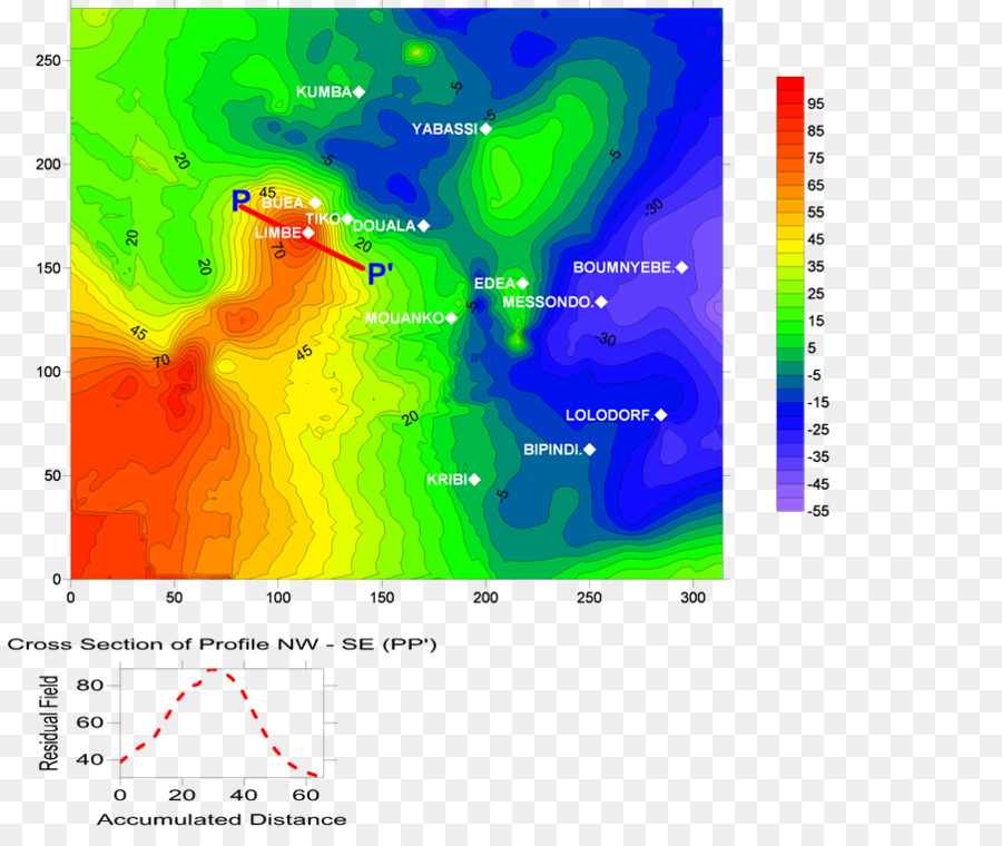 พื้นผิวบนแผนที่，แผนที่ PNG