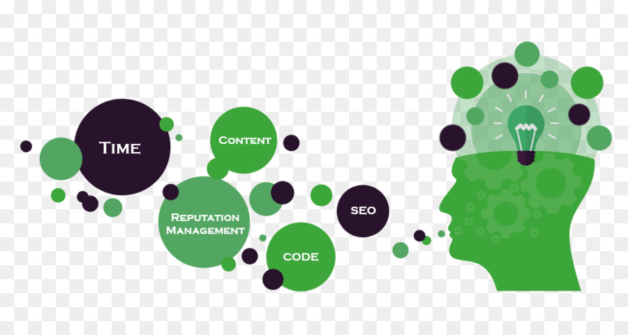 ชื่อเสียงของการจัดการ，เครื่องมือค้นหา Optimization PNG